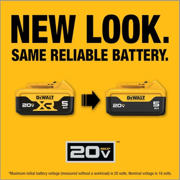 DeWalt 20v 2-Pack Lithium-Ion Batteries with Charger & Tool Bag - Picture 6 of 11